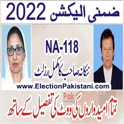 Na Nankana Sahib Bye Election Result Candidates Vote Information