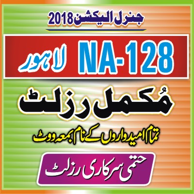 Na Lahore Election Full Result Candidates Vote