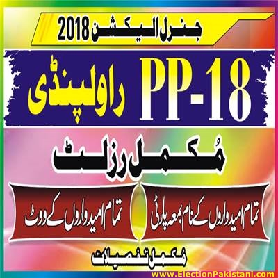 Pp Rawalpindi Election Full Result Vote Candidate