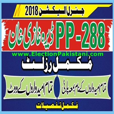 PP 288 Dera Ghazi Khan Election 2024 Full Result Candidates Vote