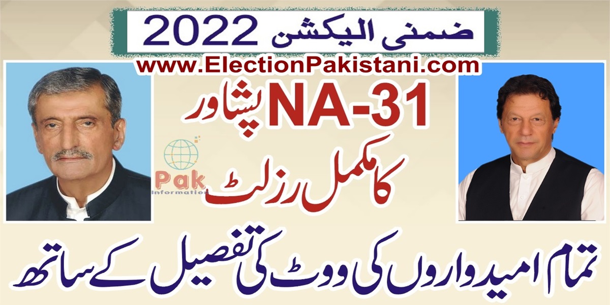 Na 31 Peshawar Bye Election Result 2022 Candidates Vote Information