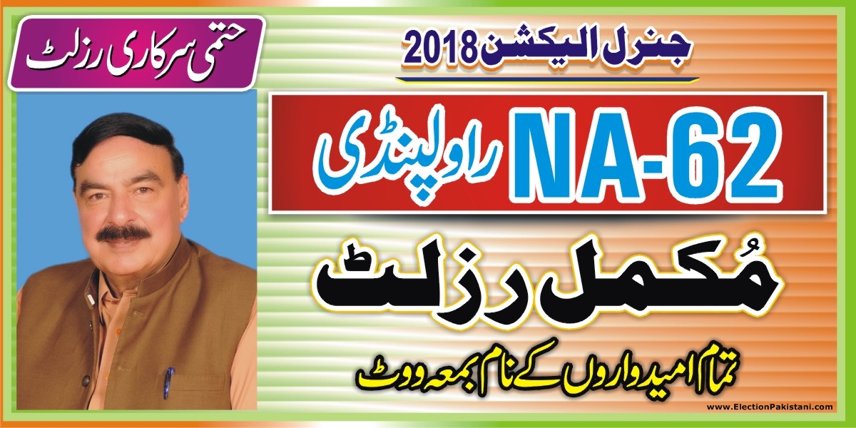 NA62 Rawalpindi Election 2018 Full Result Candidates Vote