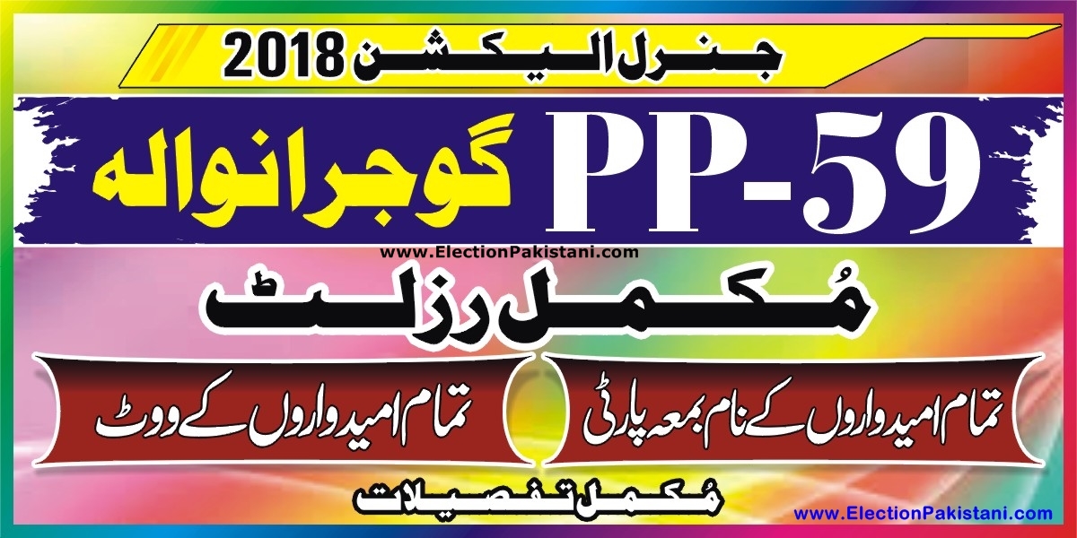 PP59 Gujranwala Election 2018 Full Result Candidates Vote