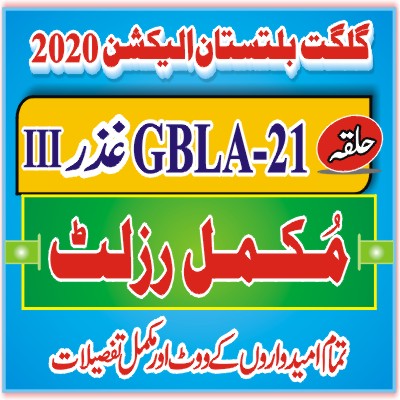 Gbla 21 Ghizer 3 Election 2020 Full Result Vote Candidate